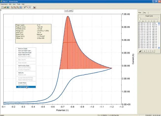 Logiciel d'électrochimie PowerSuite - Image 1