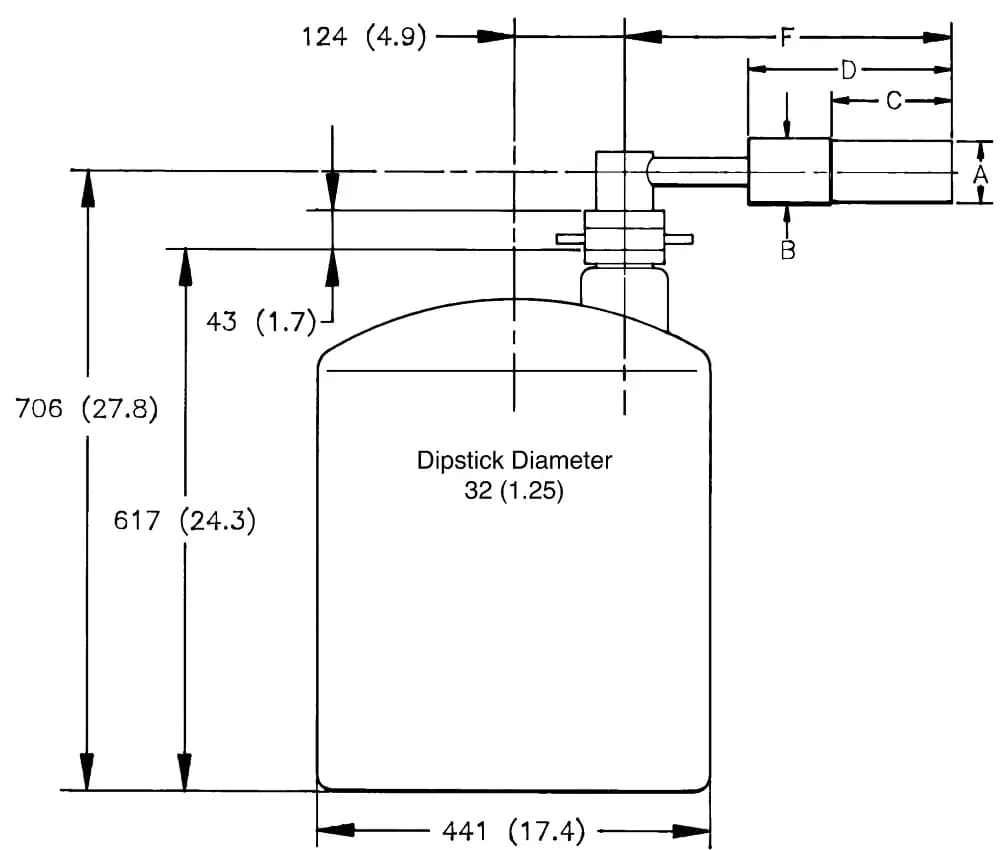 Cryostat & Dewar - Image 1
