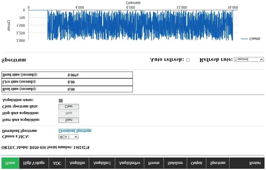 DSPEC-50A & DSPEC-502A - Image 3