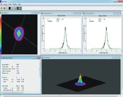 Systèmes Laser - Image 2