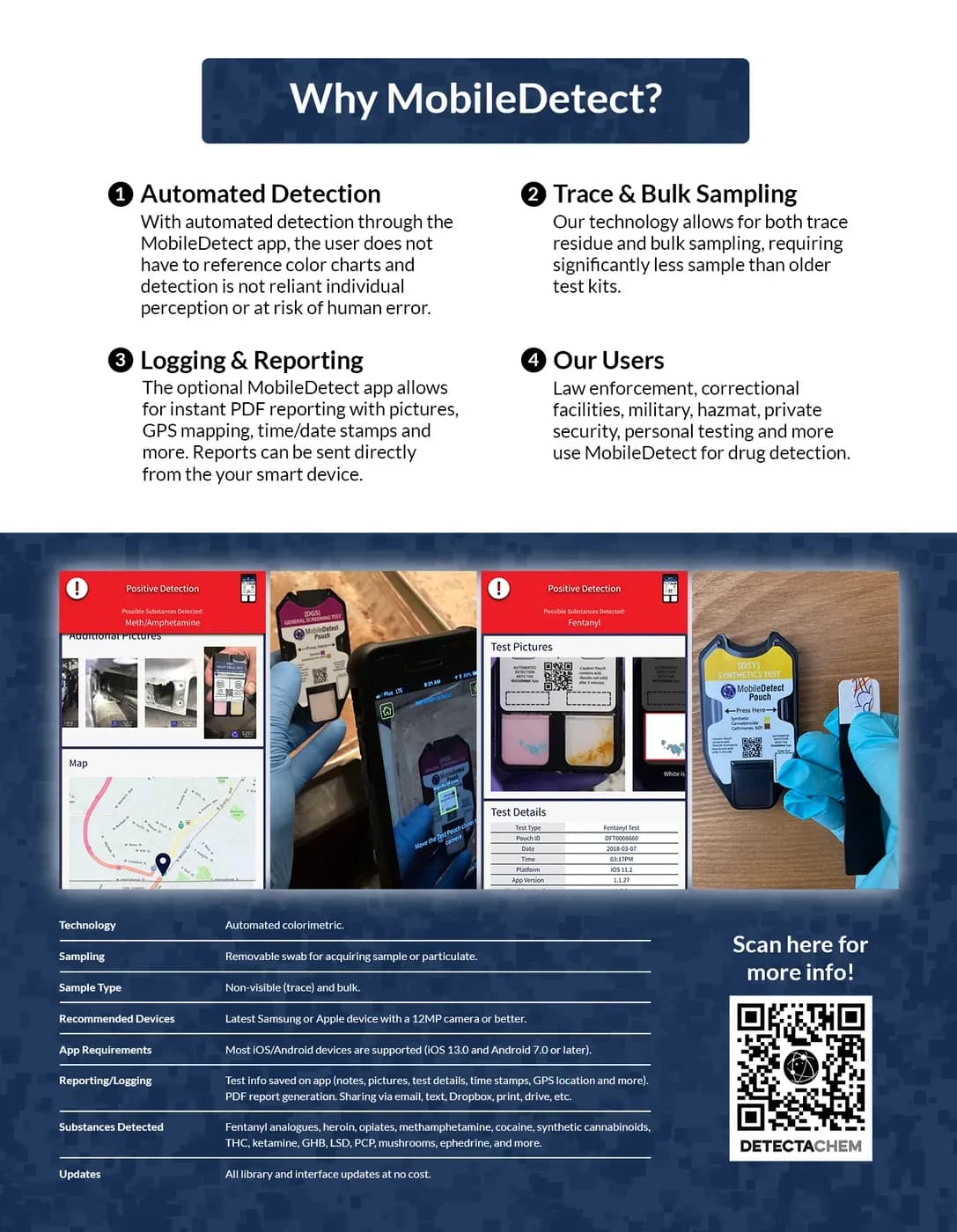 Testeur chimique MobileDetect - Image 2